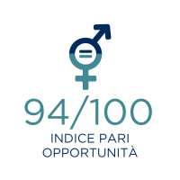 picto-chiffres-cles-quo-vadis-2025-IT
